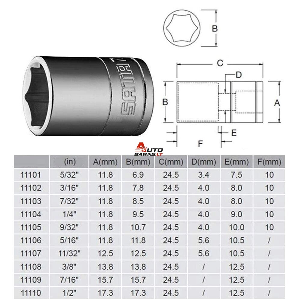 SATA 1/4" Galvutė 6-kampė (Colinė sistema) 1
