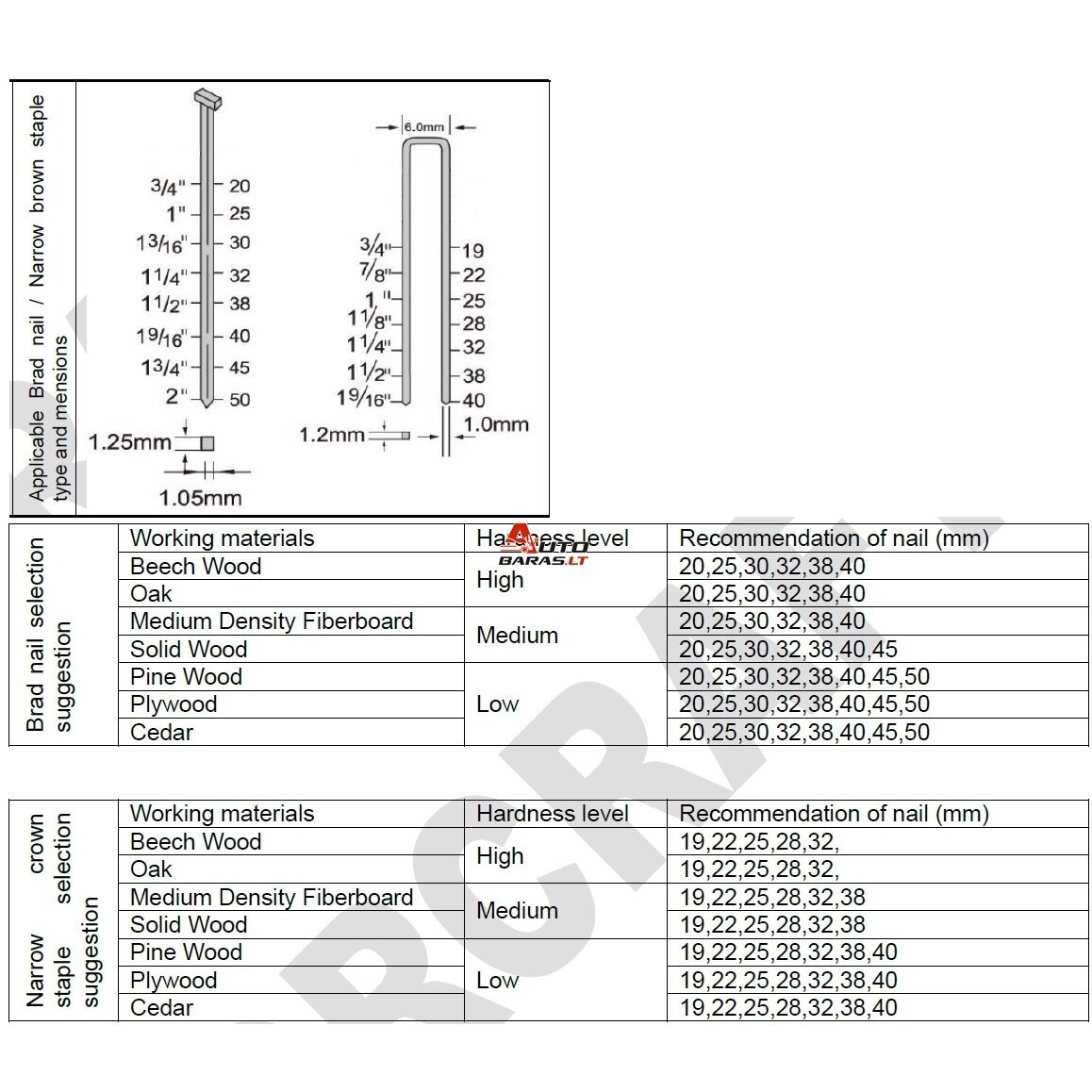 Akumuliatorinis viniakalis-kabiamušis WORCRAFT 20V LI-ION (Be akumuliatoriaus ir įkroviklio) 11