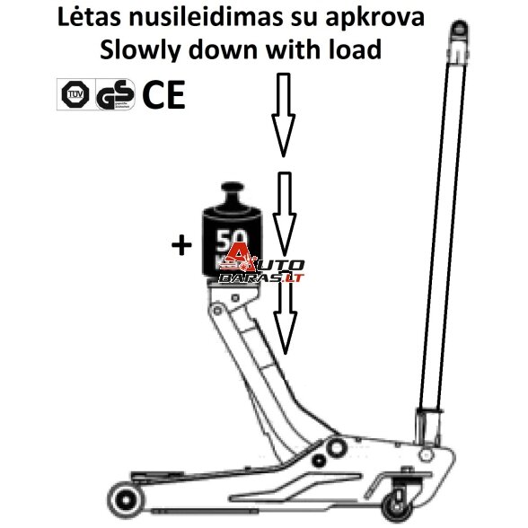 Hidraulinis domkratas 3