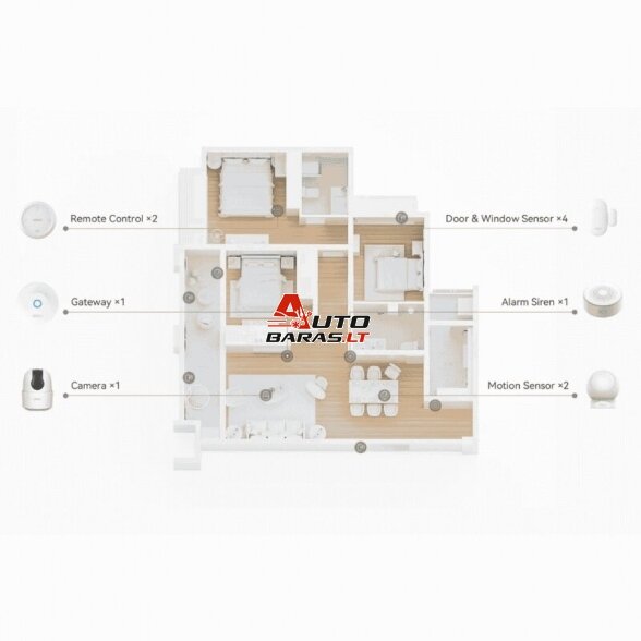 IMOU Belaidė apsaugos sistema Home Alarm Kit-11 su kamera Ranger 2C 2