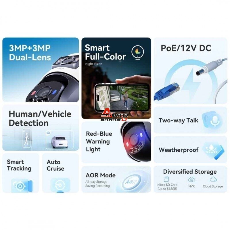 IMOU PoE kamera PS70FP-10M0, 5MP+5MP, PT, PoE/12V, Full-color, AOR 4