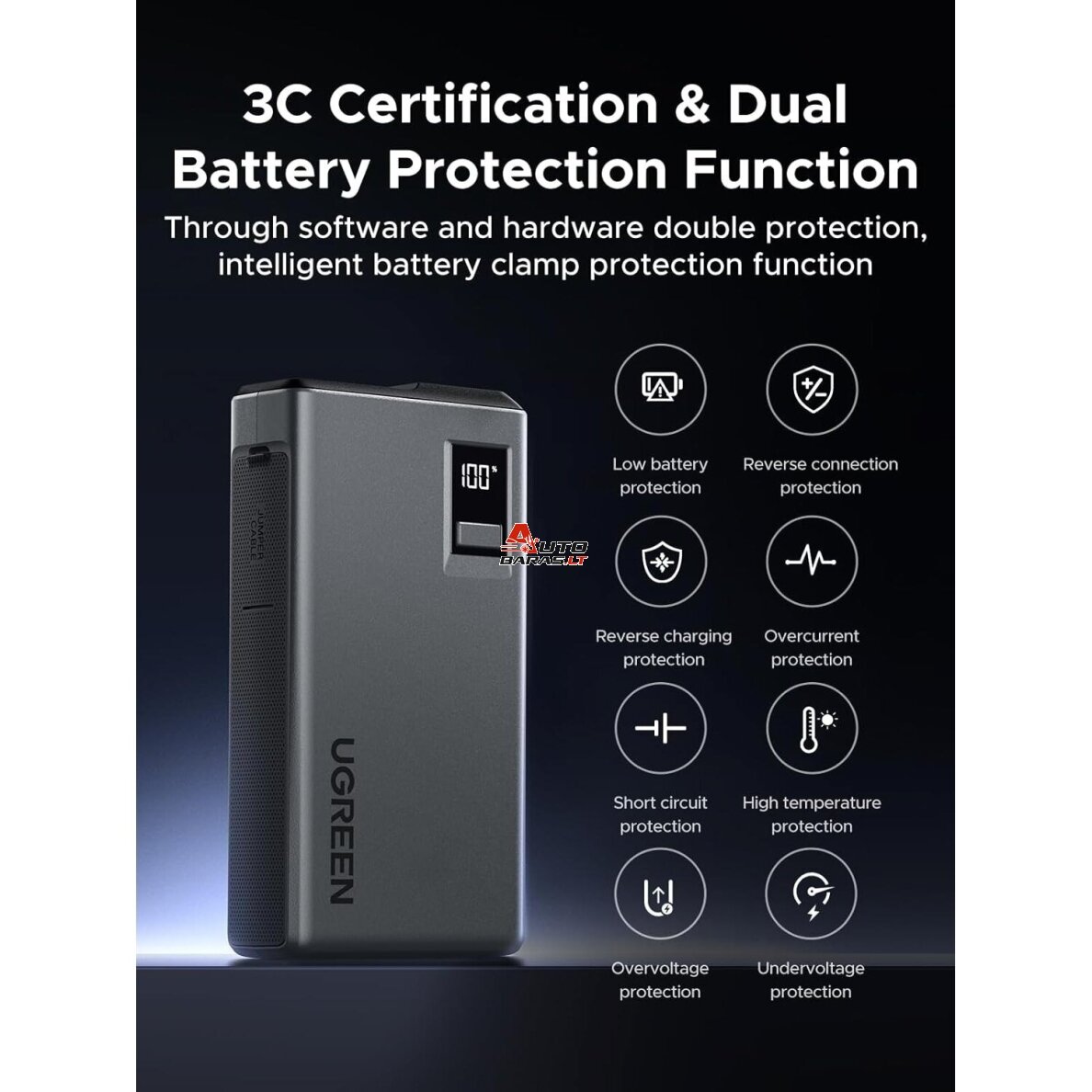 JUMP START BOOSTER Mobilus energijos šaltinis Ugreen ES702 1000A max 12000mAh (35977) JOYROOM 3