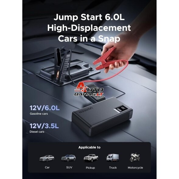 JUMP START BOOSTER Mobilus energijos šaltinis Ugreen ES702 1000A max 12000mAh (35977) JOYROOM 2