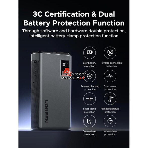 JUMP START BOOSTER Mobilus energijos šaltinis Ugreen ES702 1000A max 12000mAh (35977) JOYROOM 3