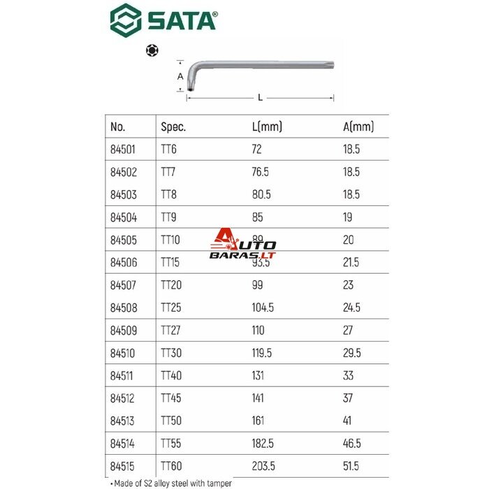 SATA L-tipo TORX raktas su kiauryme 1
