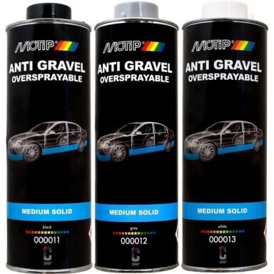 MOTIP Purškiama dugno danga nuo akmenų juoda / Sprayable Stone Chip Spray Black 1000ml