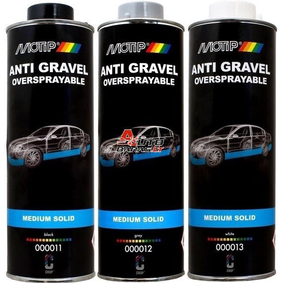 MOTIP Purškiama dugno danga nuo akmenų juoda / Sprayable Stone Chip Spray Black 1000ml