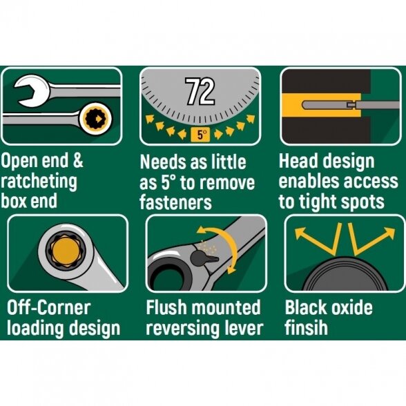 SATA Raktų su reversine terkšle rinkinys (12vnt)(8-19mm) 1