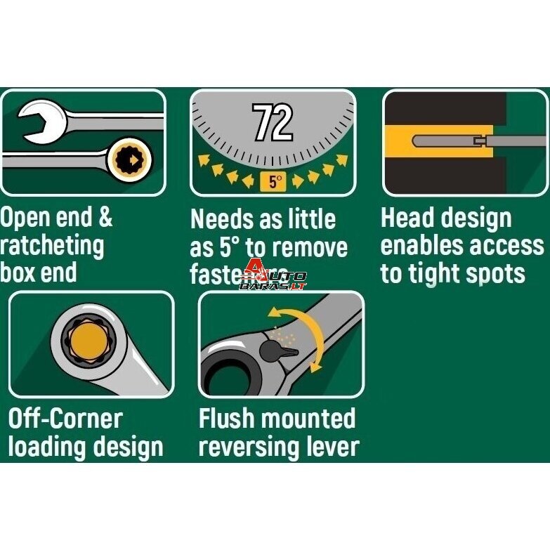 Raktų su reversine terkšle rinkinys (12vnt)(8-19mm) 5