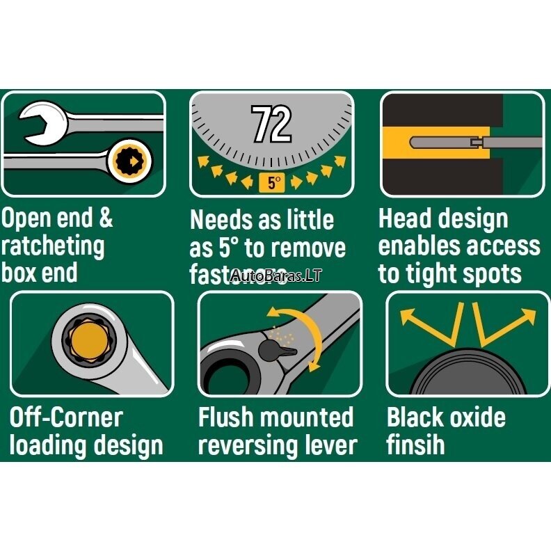 SATA Raktų su reversine terkšle rinkinys (12vnt)(8-19mm) 1