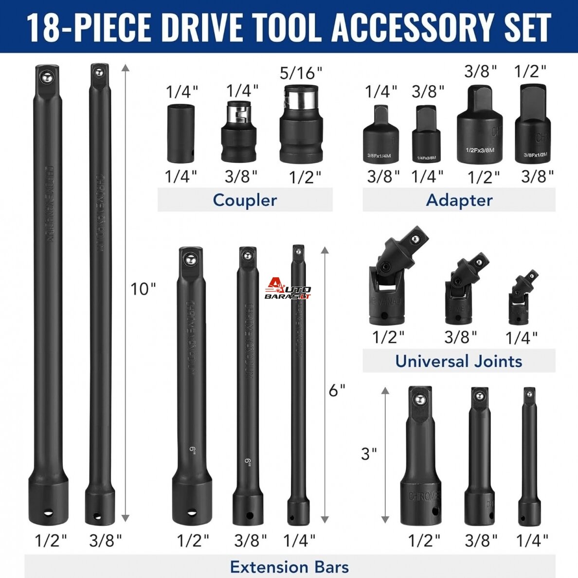 Smūginių prailgintojų ir adapterių rinkinys 1/4"+3/8"+1/2" 18vnt. 1