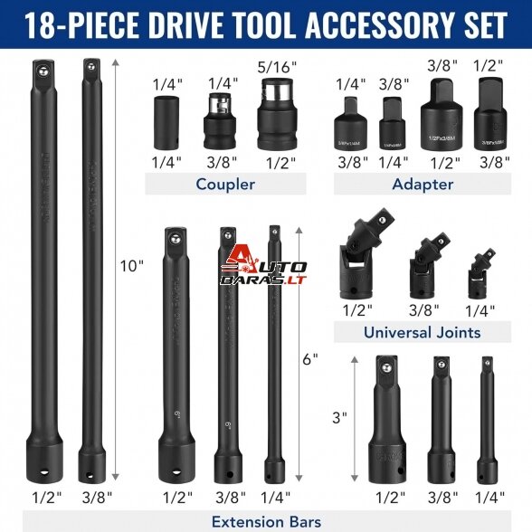 Smūginių prailgintojų ir adapterių rinkinys 1/4"+3/8"+1/2" 18vnt. 1