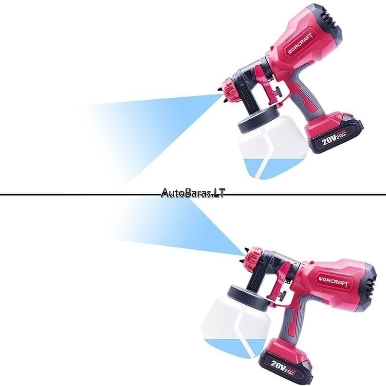 WORCRAFT AKUMULIATORINIS PULVERIZATORIUS Ø1.8MM, Ø2.6MM 20V LI-ION 7