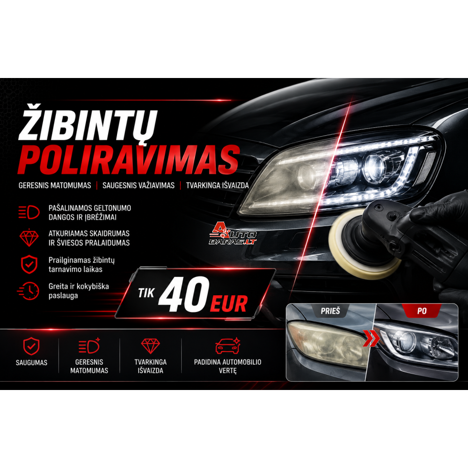 Žibintų poliravimas - komplektas 30/40eur ir kėbulo dalių (KAUNAS - RINGAUDAI)